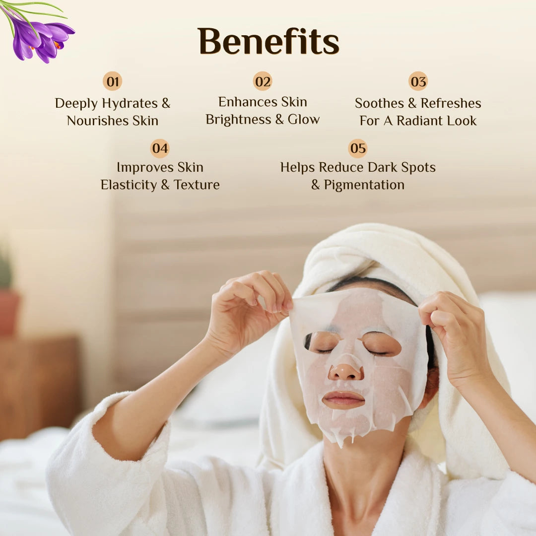 Saffron & Goat's Milk Facial Mask - 30ml