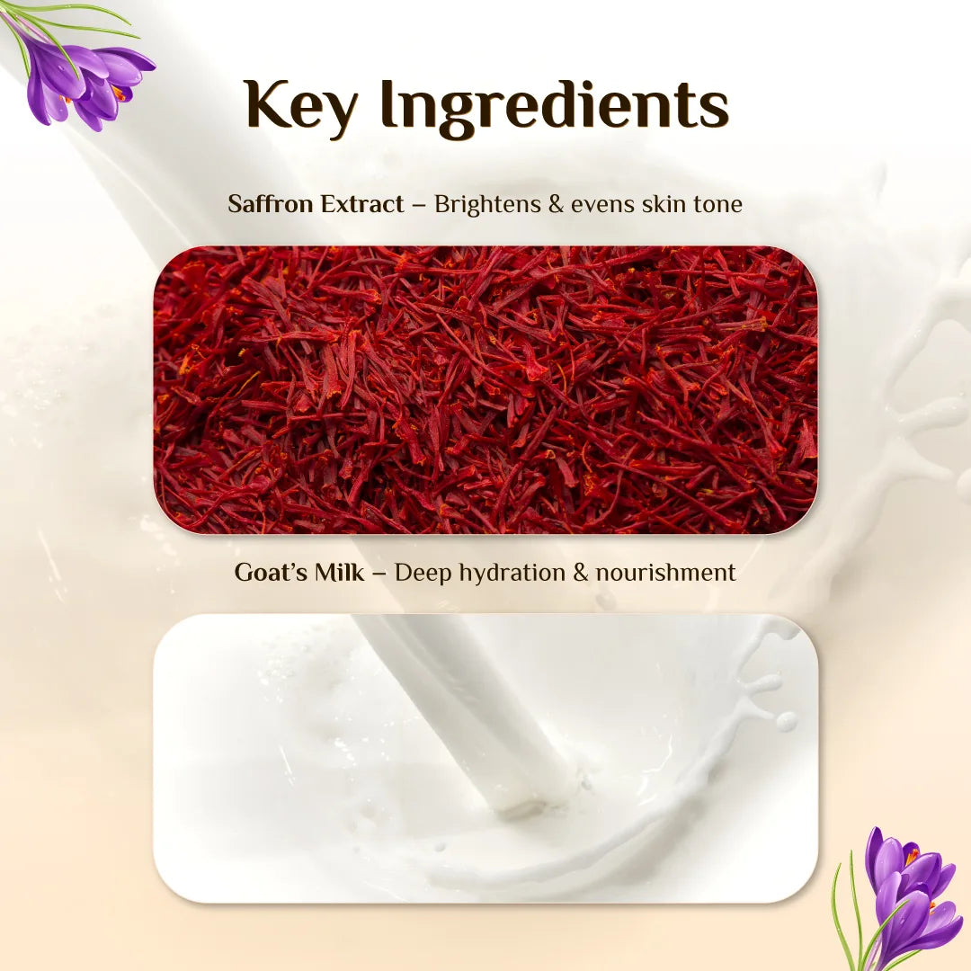 Saffron & Goat's Milk Facial Mask - 30ml